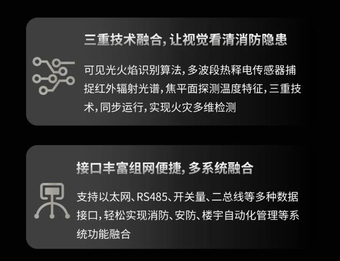 大華消防多光譜火災(zāi)探測(cè)器功能特點(diǎn)