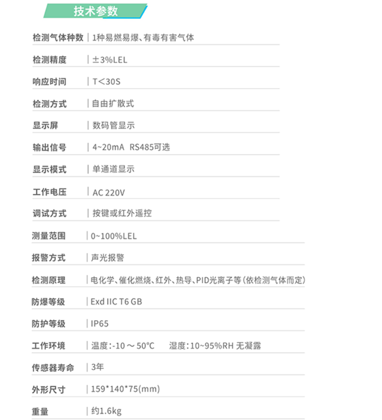 GTY-PLT229工業(yè)及商業(yè)用途點型可燃氣體探測器技術(shù)參數(shù)