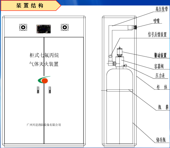 系統(tǒng)結(jié)構(gòu)示意圖