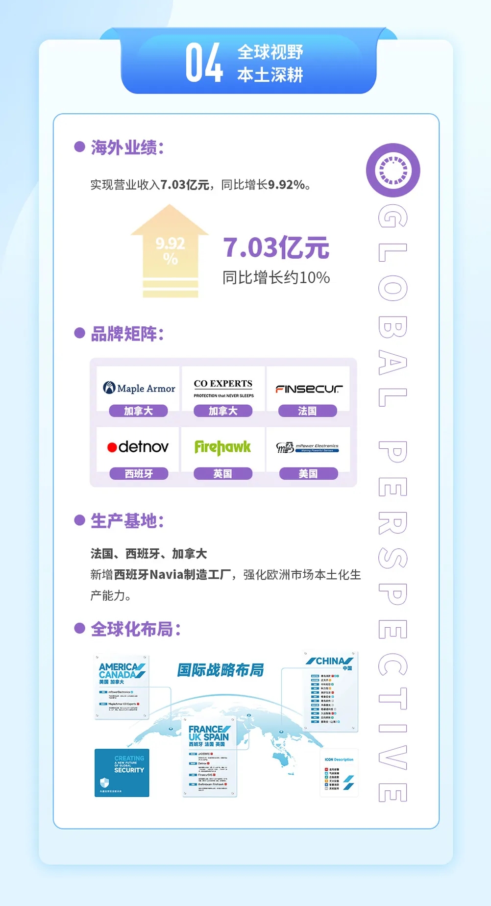 青鳥消防2024年年報(bào)