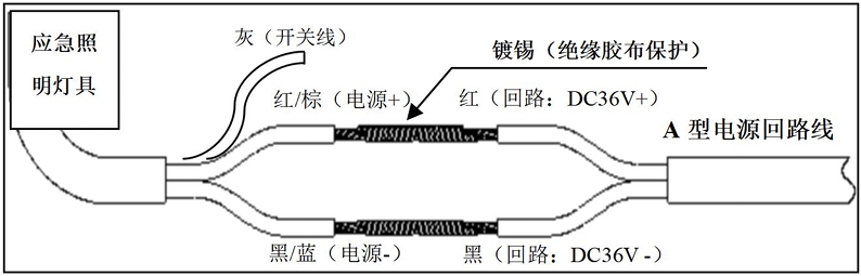 J-ZFZC-E3W-17Q6LDA集中控制型消防應急照明燈具