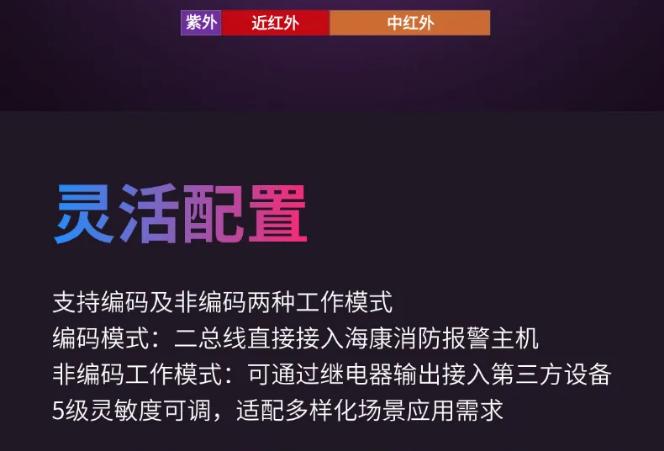 JTG-U-HF102-UVIR4(Ex) 點型紅紫外復合型火焰探測器配置