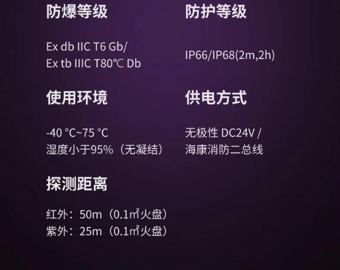 JTG-U-HF102-UVIR4(Ex) 點型紅紫外復合型火焰探測器產(chǎn)品參數(shù)