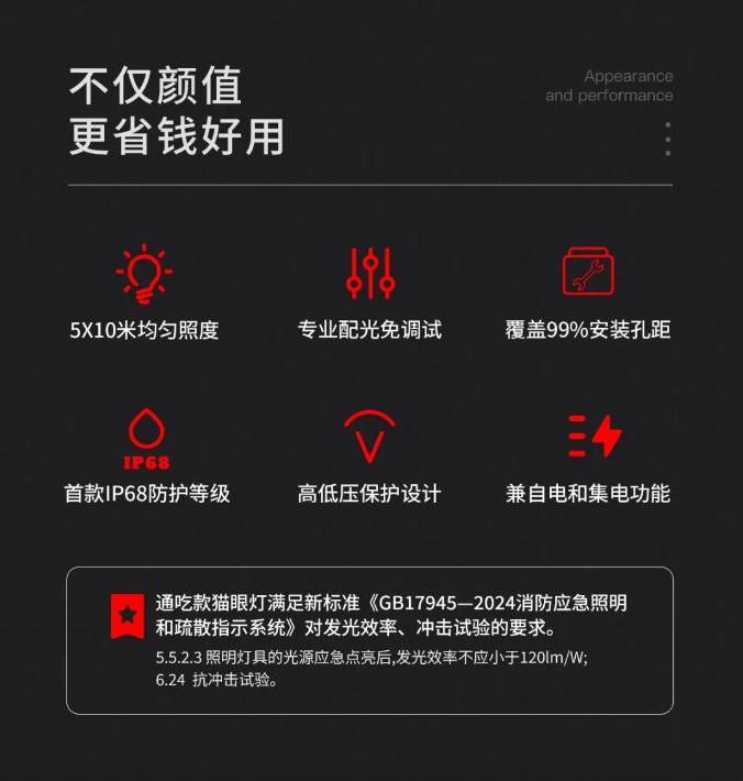 M-ZFZC-E3W6610集中控制型消防應急照明燈具產品特點