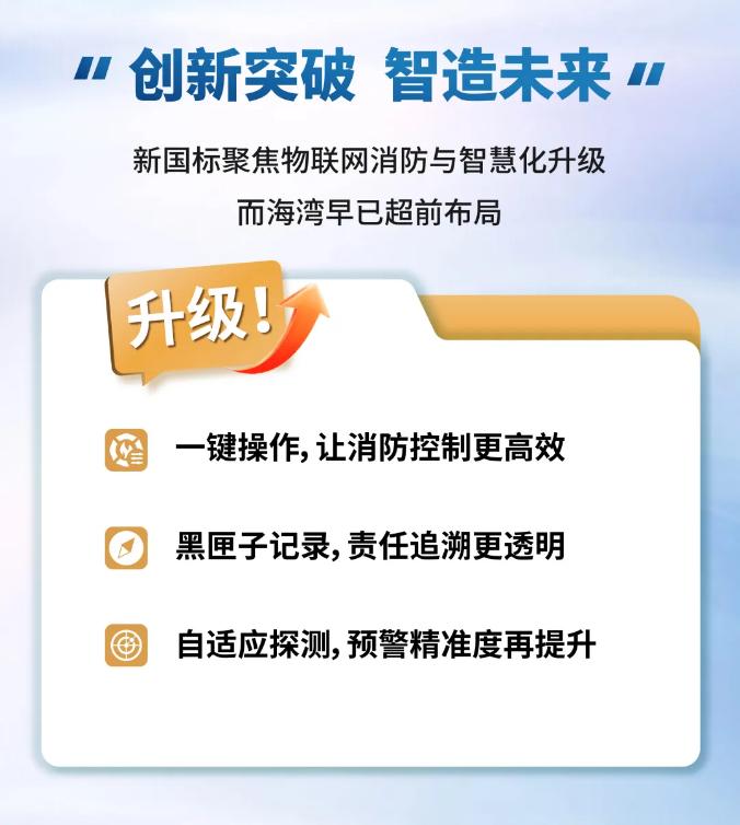 海灣消防產(chǎn)品符合GB4717《火災報警控制器》、GB4715《點型感煙火災探測器》