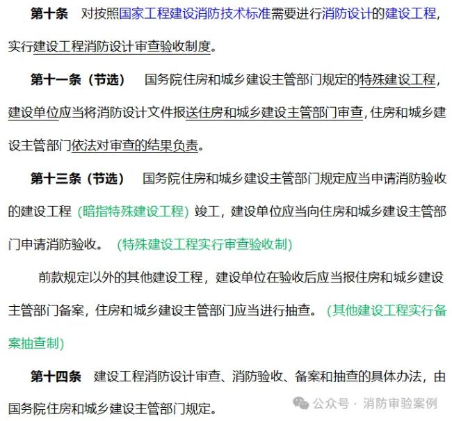 建設工程需要辦理建設工程消防設計審查驗收的依據