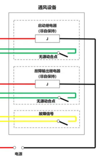 JBF-EQ01環(huán)境質(zhì)量控制器局部放大接線圖
