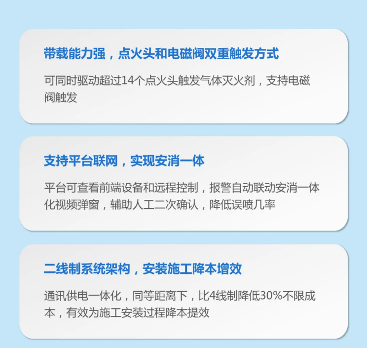 JB-QB-HX9601能源行業(yè)氣體滅火控制器產(chǎn)品特點