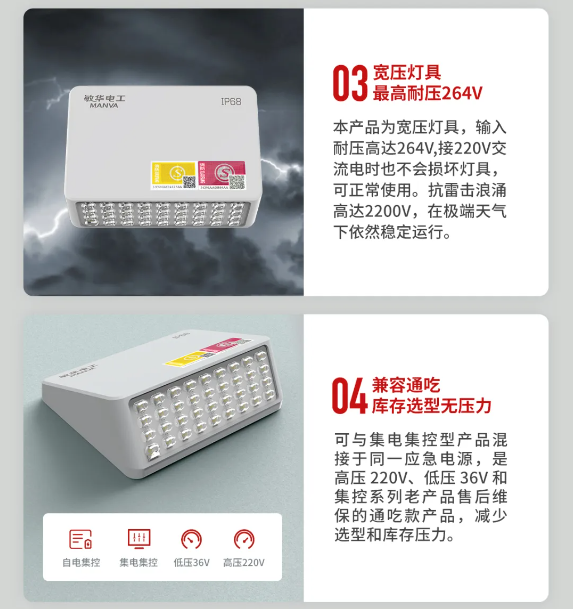 M-ZFZC-E10W6629集中控制型消防應(yīng)急照明燈具