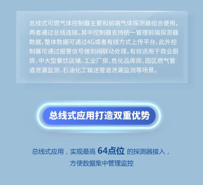 大華消防總線式可燃?xì)怏w控制器產(chǎn)品介紹