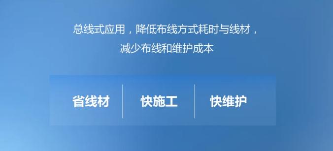 大華消防總線式可燃?xì)怏w控制器特點(diǎn)