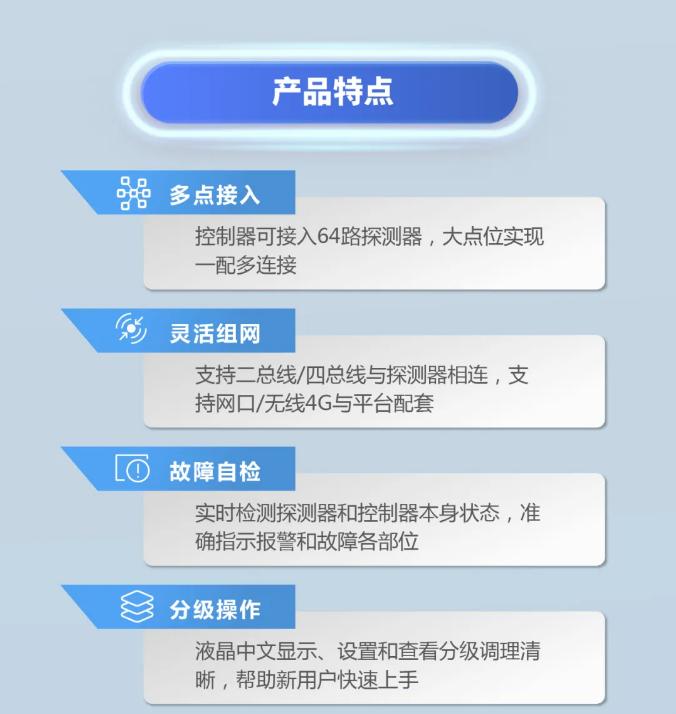 大華消防總線式可燃?xì)怏w控制器產(chǎn)品特點(diǎn)