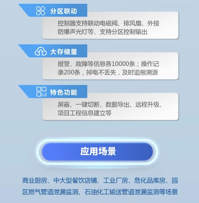 大華消防總線式可燃?xì)怏w控制器應(yīng)用場(chǎng)景
