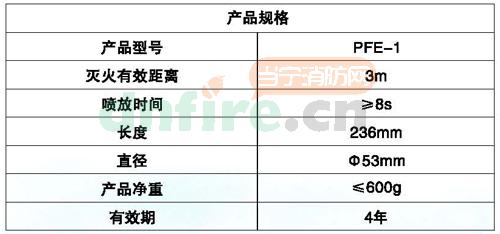 PFE-1便攜式氣溶膠滅火器