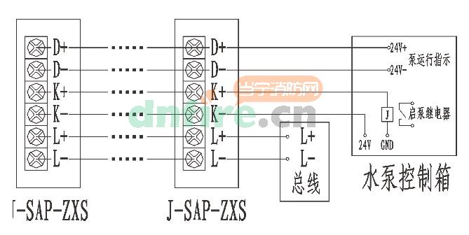 J-SAP-ZXS消火栓按鈕