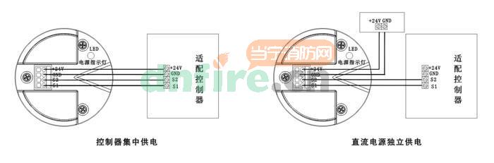 AEC2331a點型可燃氣體探測器