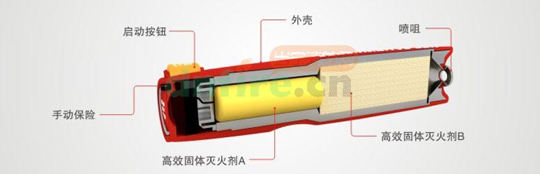 PFE-1便攜式氣溶膠滅火器