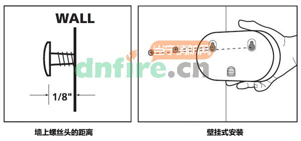 900-0146-LP獨立式數(shù)顯CO探測器