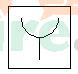 手動(dòng)報(bào)警器與感溫探測(cè)器符號(hào)制作